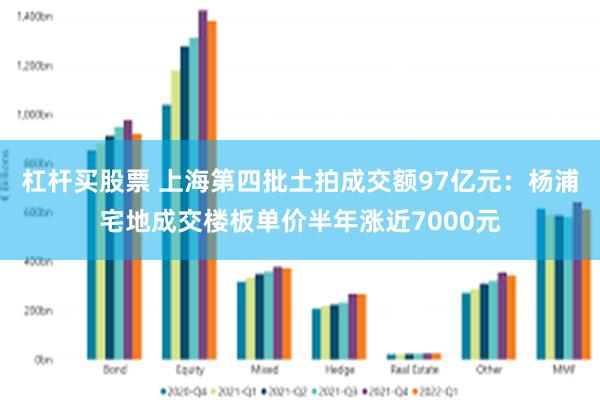 杠杆买股票 上海第四批土拍成交额97亿元：杨浦宅地成交楼板单价半年涨近7000元