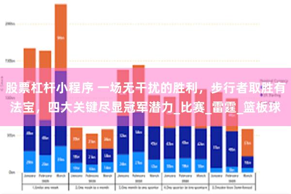 股票杠杆小程序 一场无干扰的胜利，步行者取胜有法宝，四大关键尽显冠军潜力_比赛_雷霆_篮板球