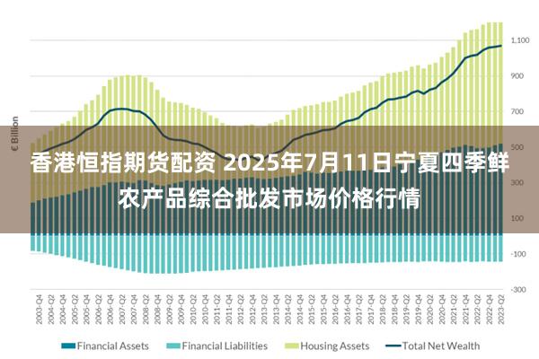 香港恒指期货配资 2025年7月11日宁夏四季鲜农产品综合批发市场价格行情