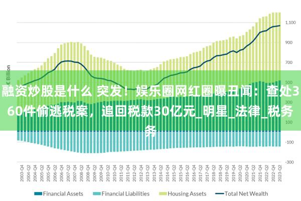 融资炒股是什么 突发！娱乐圈网红圈曝丑闻：查处360件偷逃税案，追回税款30亿元_明星_法律_税务
