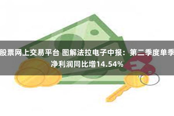 股票网上交易平台 图解法拉电子中报：第二季度单季净利润同比增14.54%